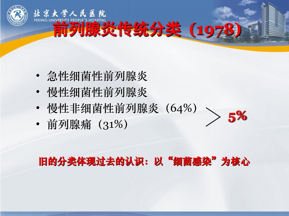 前列腺炎指南模板_第3页