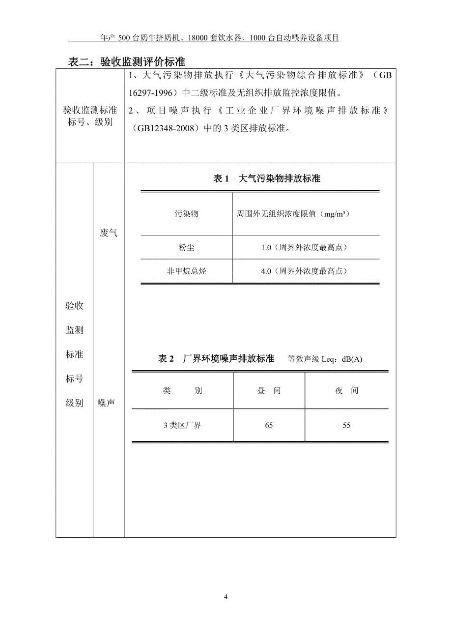 安徽永牧机械科技有限公司年产500台挤奶牛挤奶机、18000套饮水器、1000台自动喂养设备项目竣工环境保护验收报告.doc_第5页