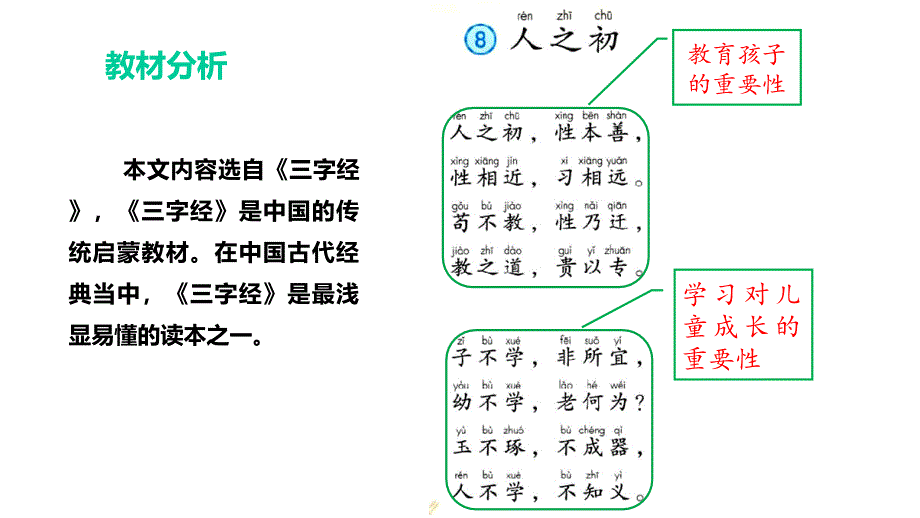 人教版(部编版)一年级语文下册《人之初》说课课件_第3页