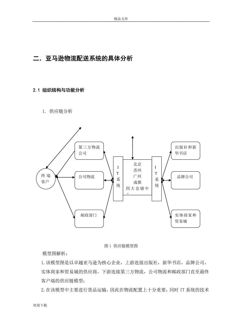 亚马逊物流与供应链分析_第5页