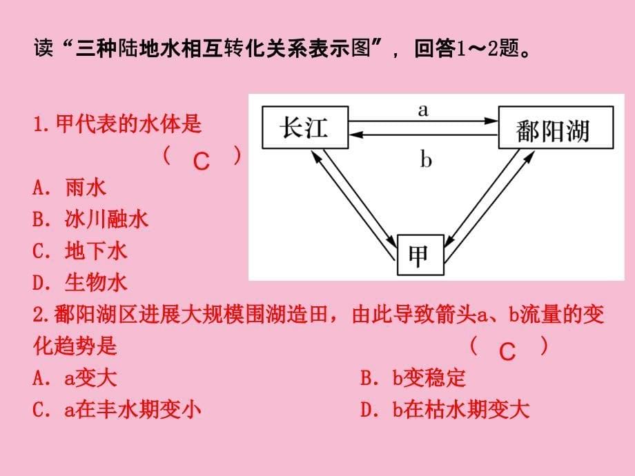 陆地水与水循环ppt课件_第5页