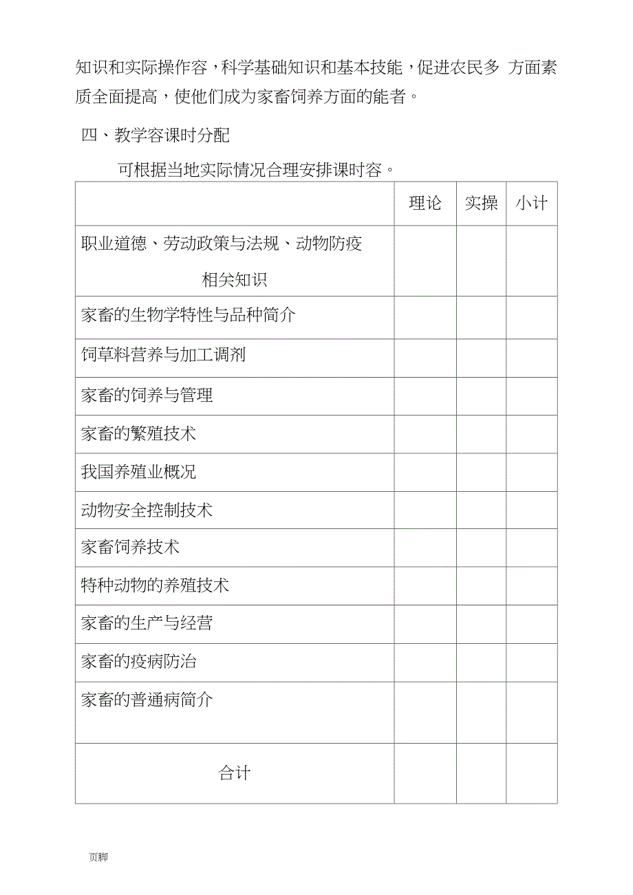 家畜饲养工教学大纲_第4页