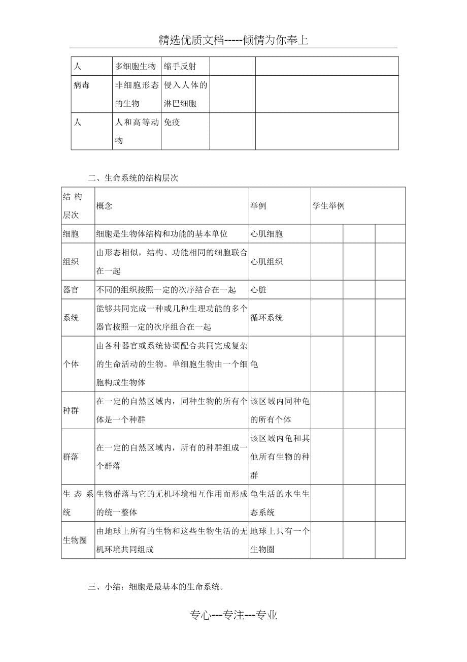 高中生物必修一全册教案_第5页