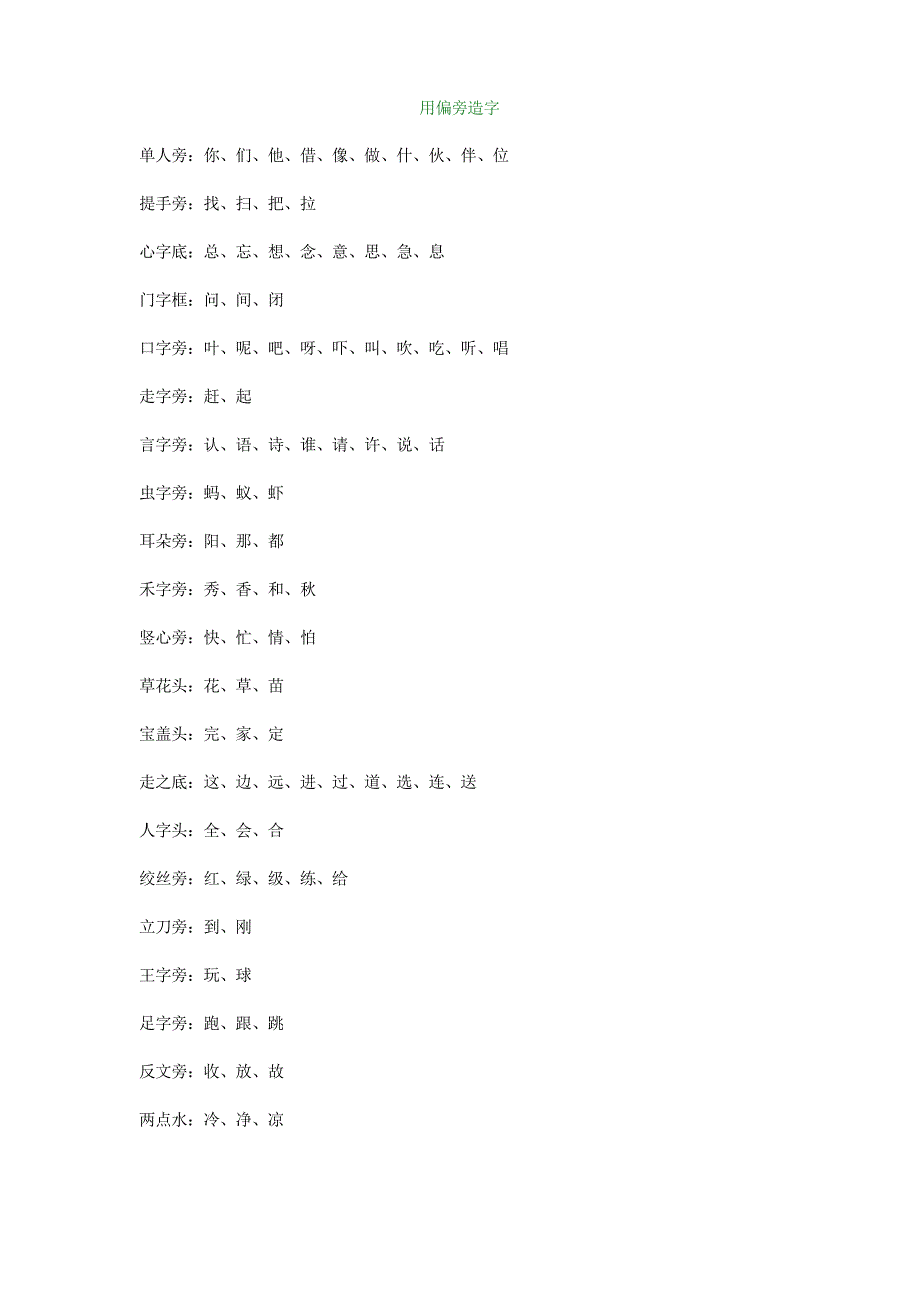 一年级用偏旁造字知识汇总_第1页