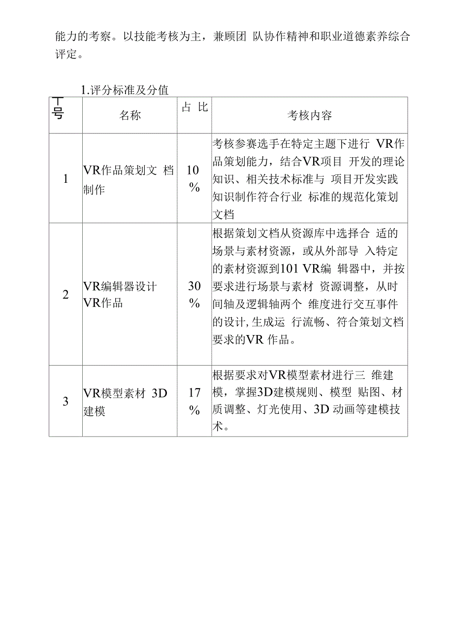 30虚拟现实设计与制作_第3页