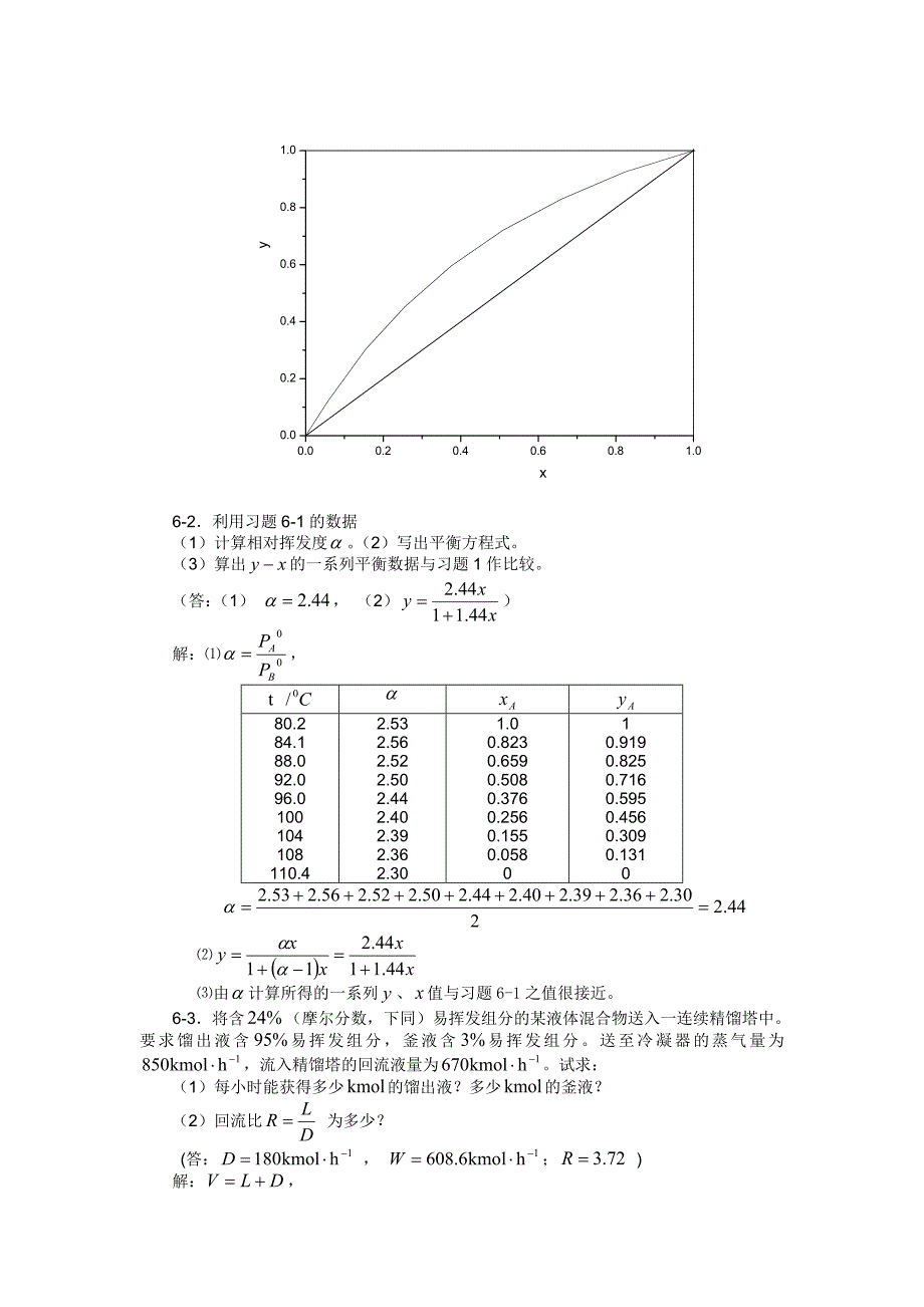 化工原理习题解答(第六章)_第2页