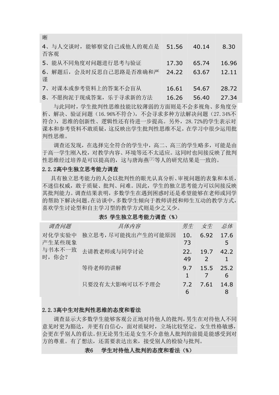 高中生化学批判性思维培养的现状_第4页