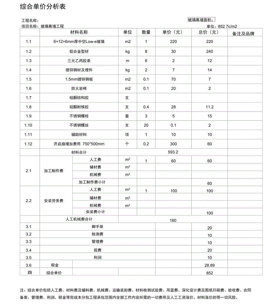 玻璃幕墙综合(每平米)报价单_第1页