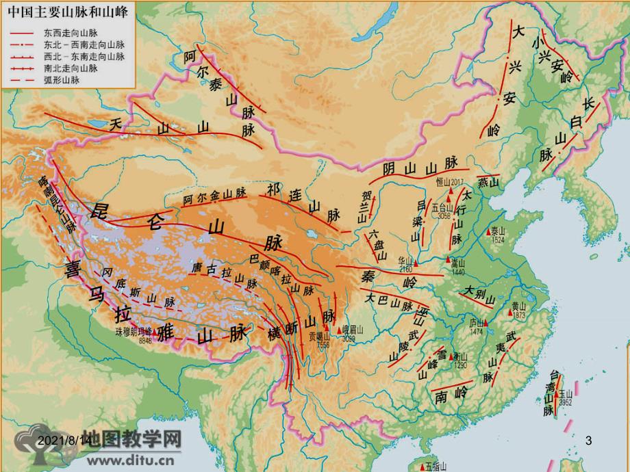 中国区域地理知识_第3页