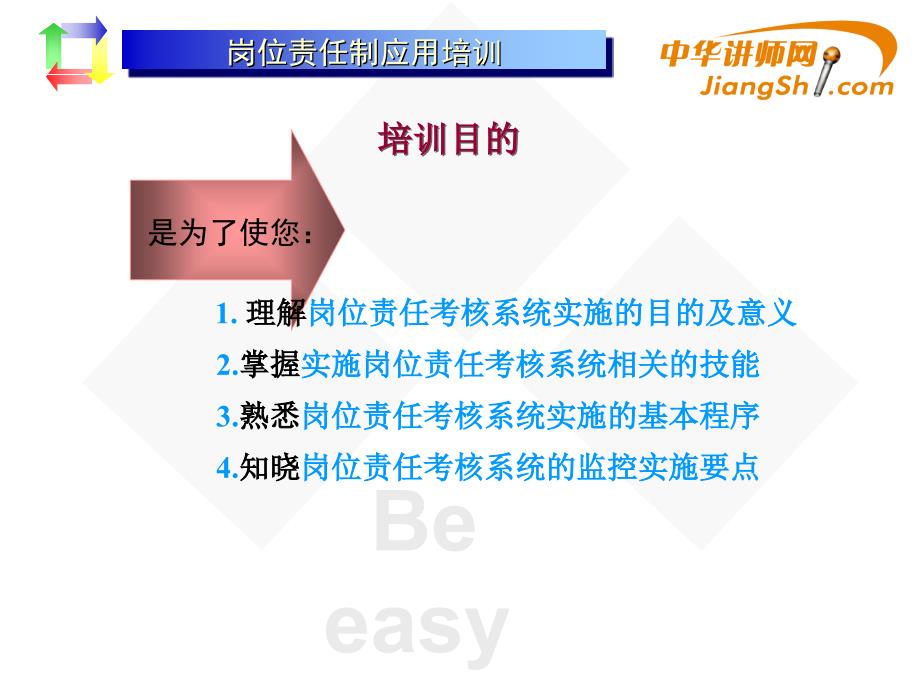 张文：绩效管理与考核体系-中华讲师网课件_第2页