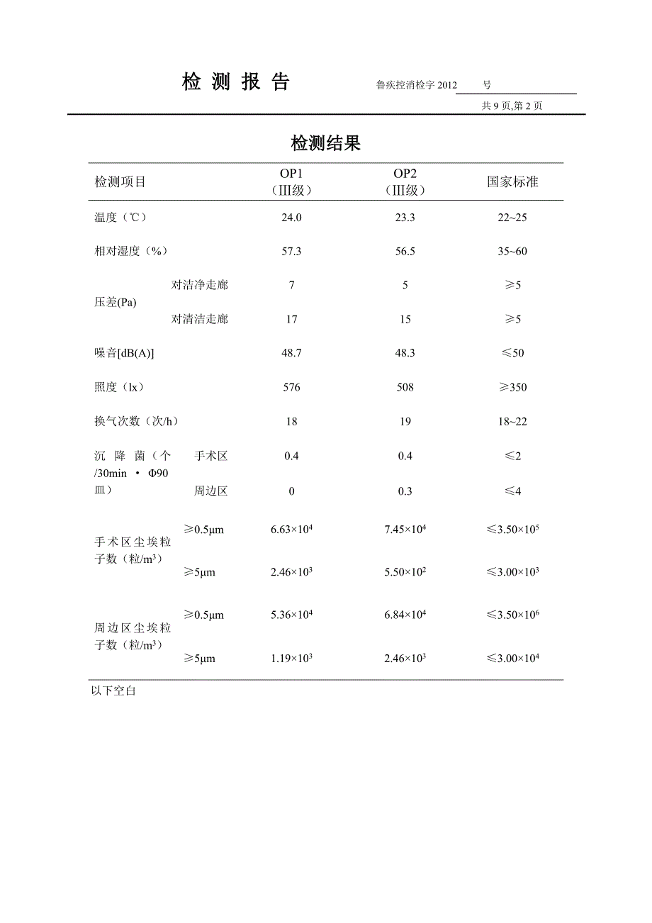 表格式检测报告合并_第2页