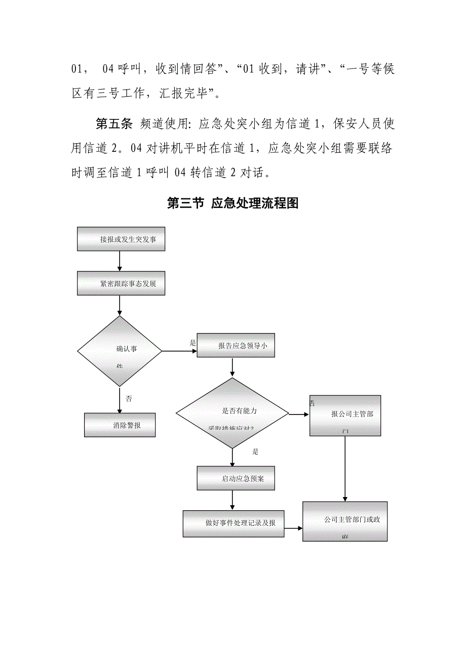 售楼处应急预案(附件一)_第4页