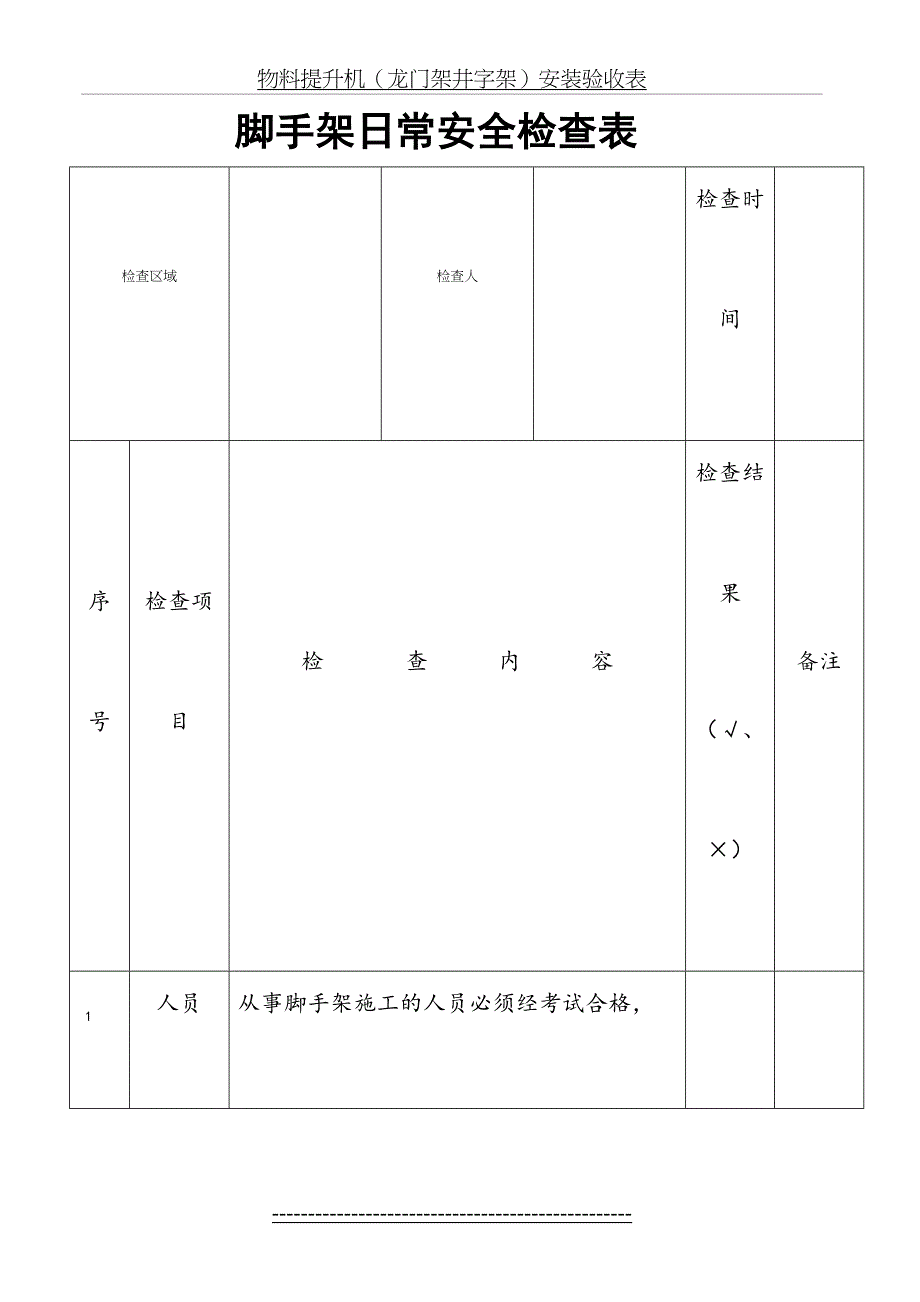 脚手架日常安全巡视检查表_第2页