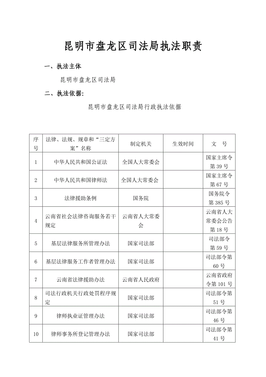 昆明盘龙区司法执法职责_第1页