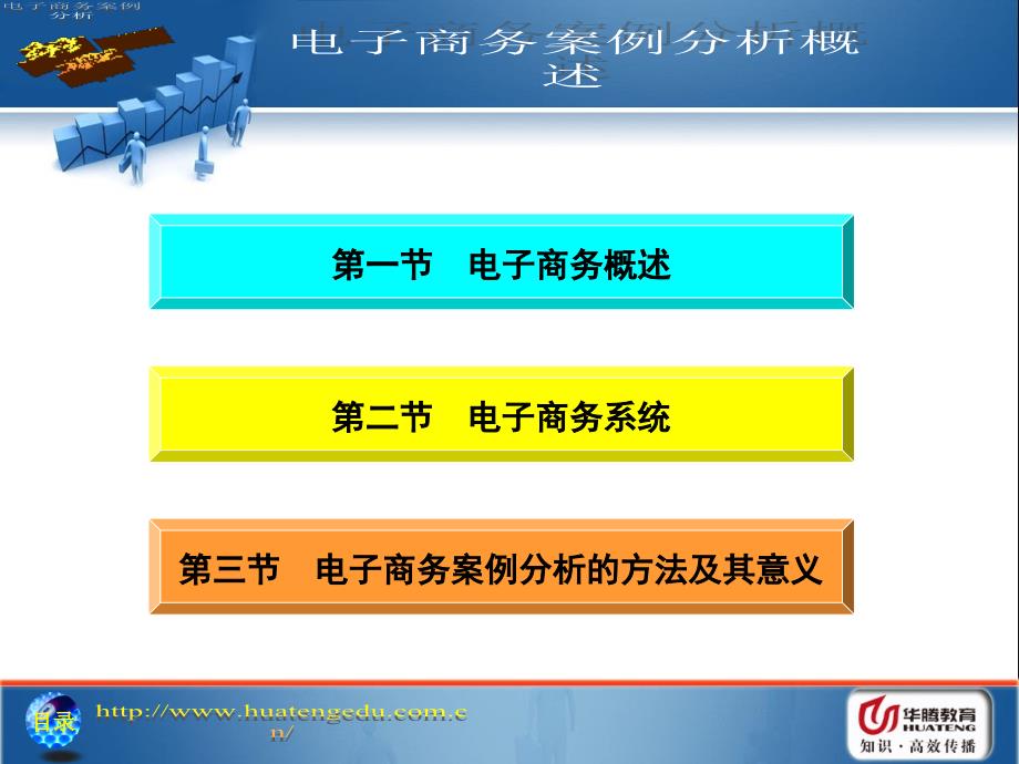 电子商务案例分析图文课件ppt第一章_第2页