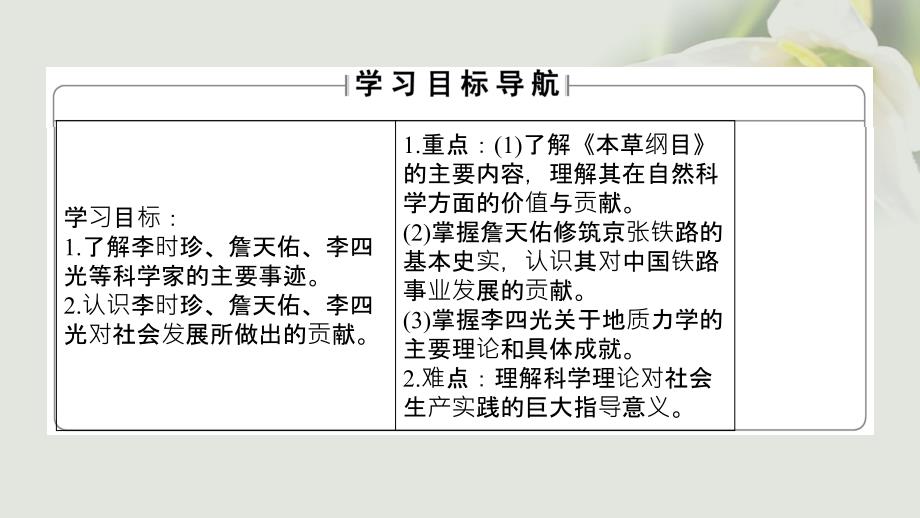 高中历史专题6杰出的中外科学家一中国科技之光课件人民版选修文档资料_第1页