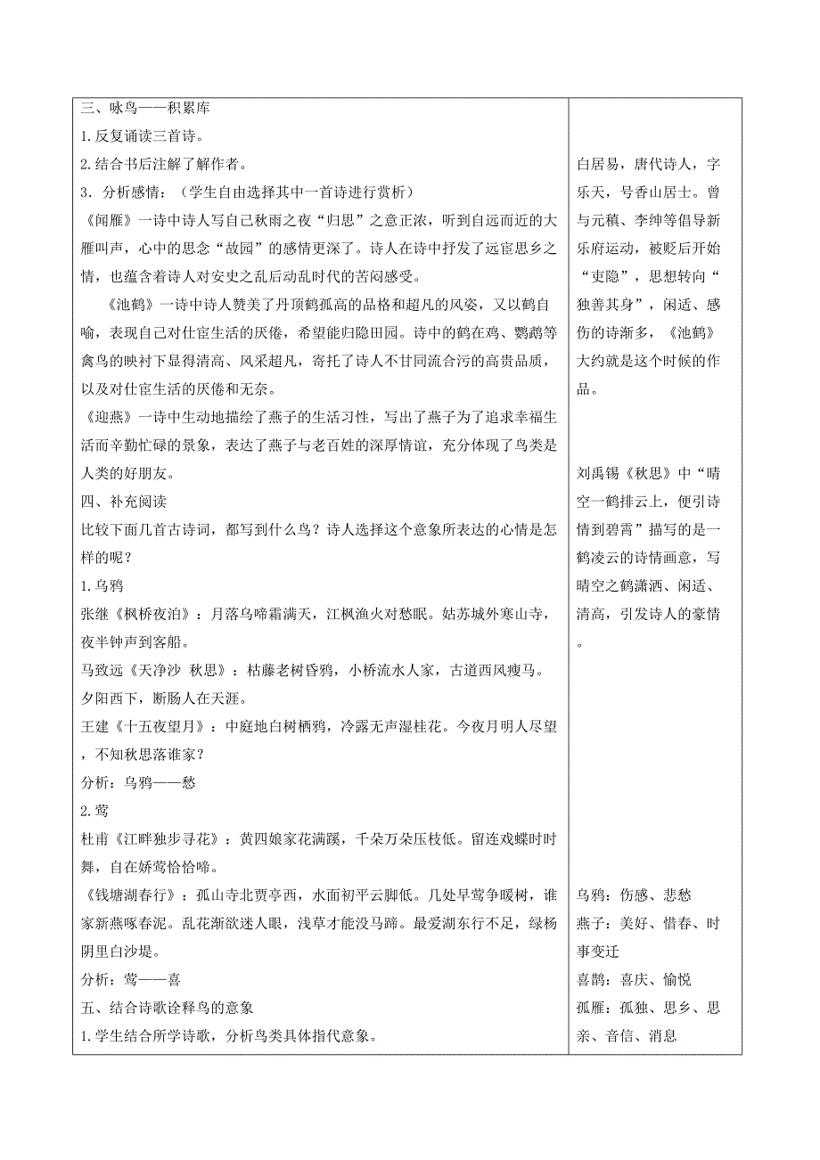 八年级语文下册 第一单元 第1单元 专题《鸟》（一）教学案 苏教版_第2页