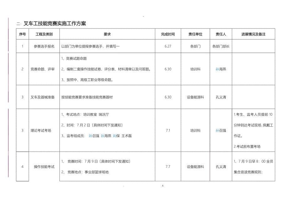 叉车工技能竞赛实施计划方案_第5页