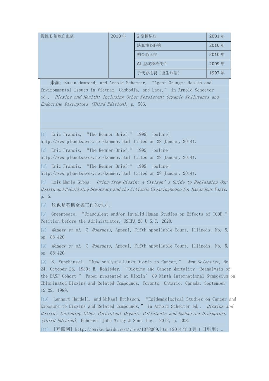 二恶英与人类癌症.doc_第5页