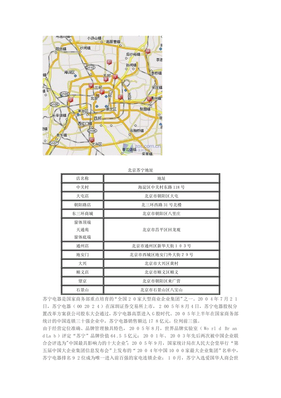 北京四大家电零售商各店地址分布大盘点_第3页