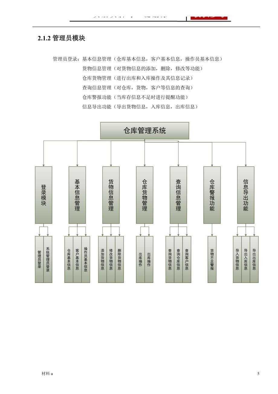 仓库管理系统48732【特选材料】_第5页