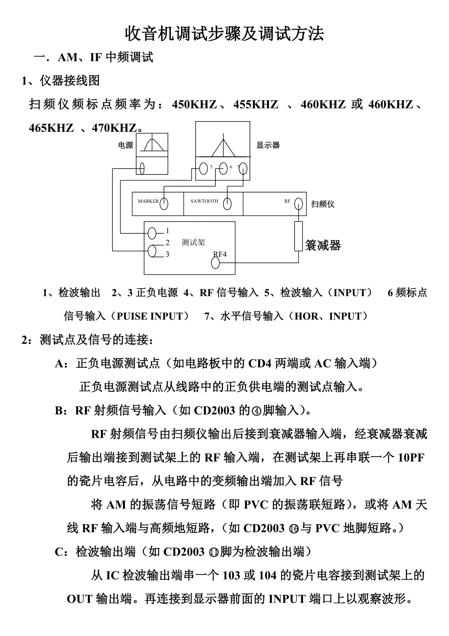 收音机调试步骤及调试方法.doc_第1页