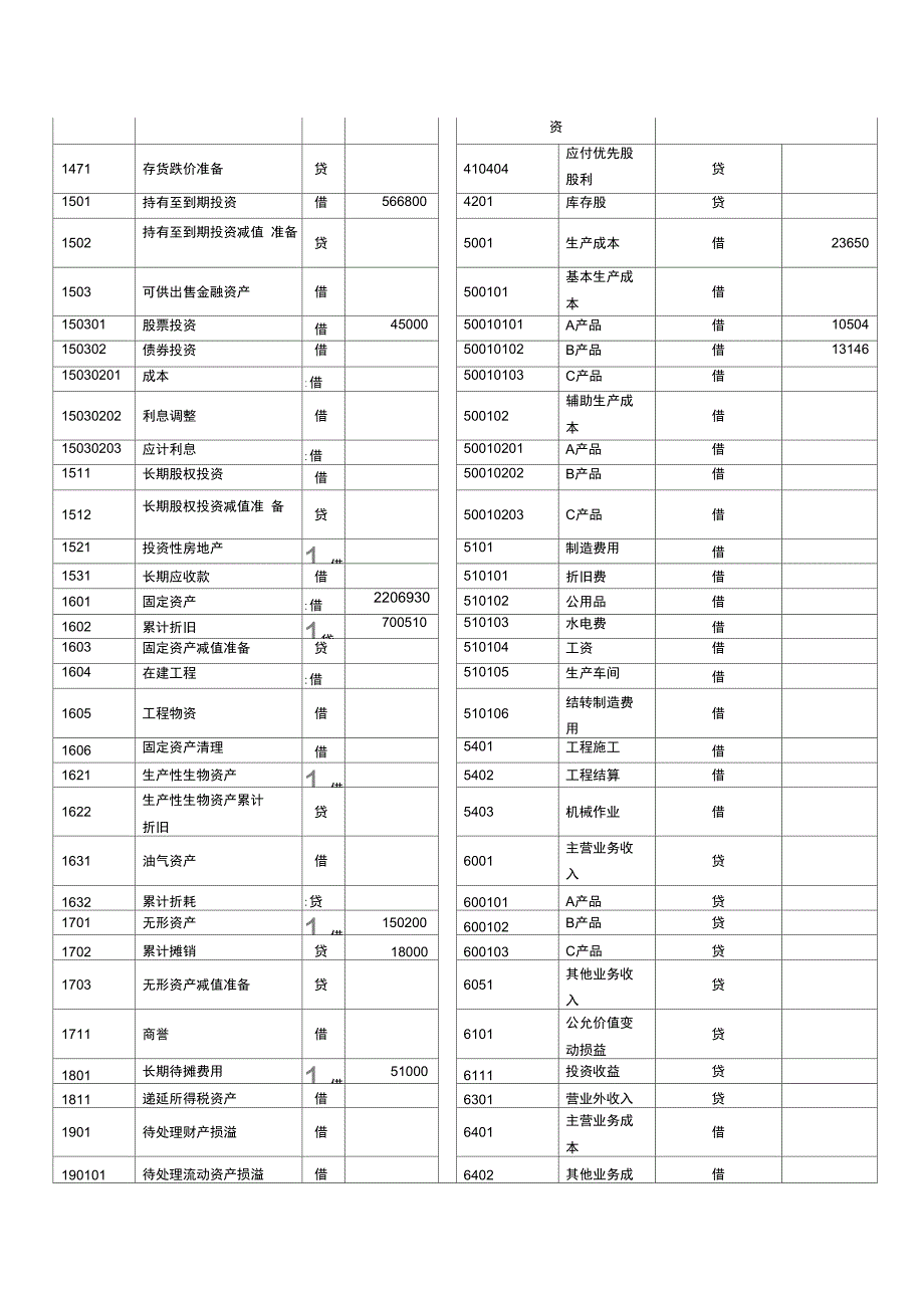 会计大赛模拟题3_第4页