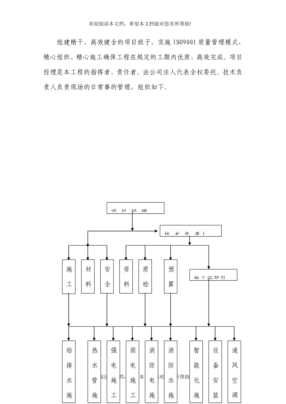 医院安装工程施组（含通风空调给排水及铜管安装）_第3页