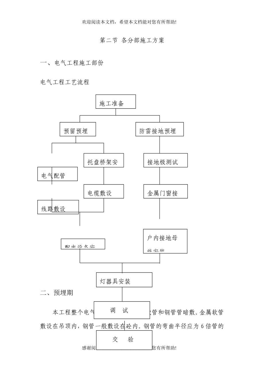 医院安装工程施组（含通风空调给排水及铜管安装）_第4页