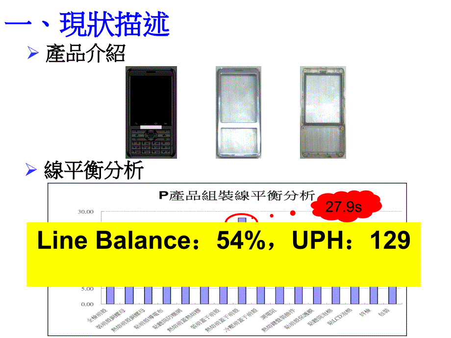 手机工艺流程改善案例值得借鉴_第3页