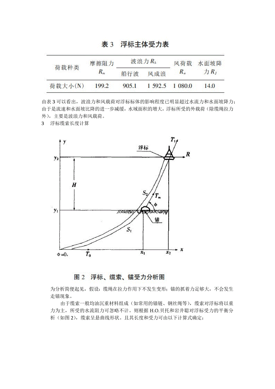 浮标受力分析.docx_第5页