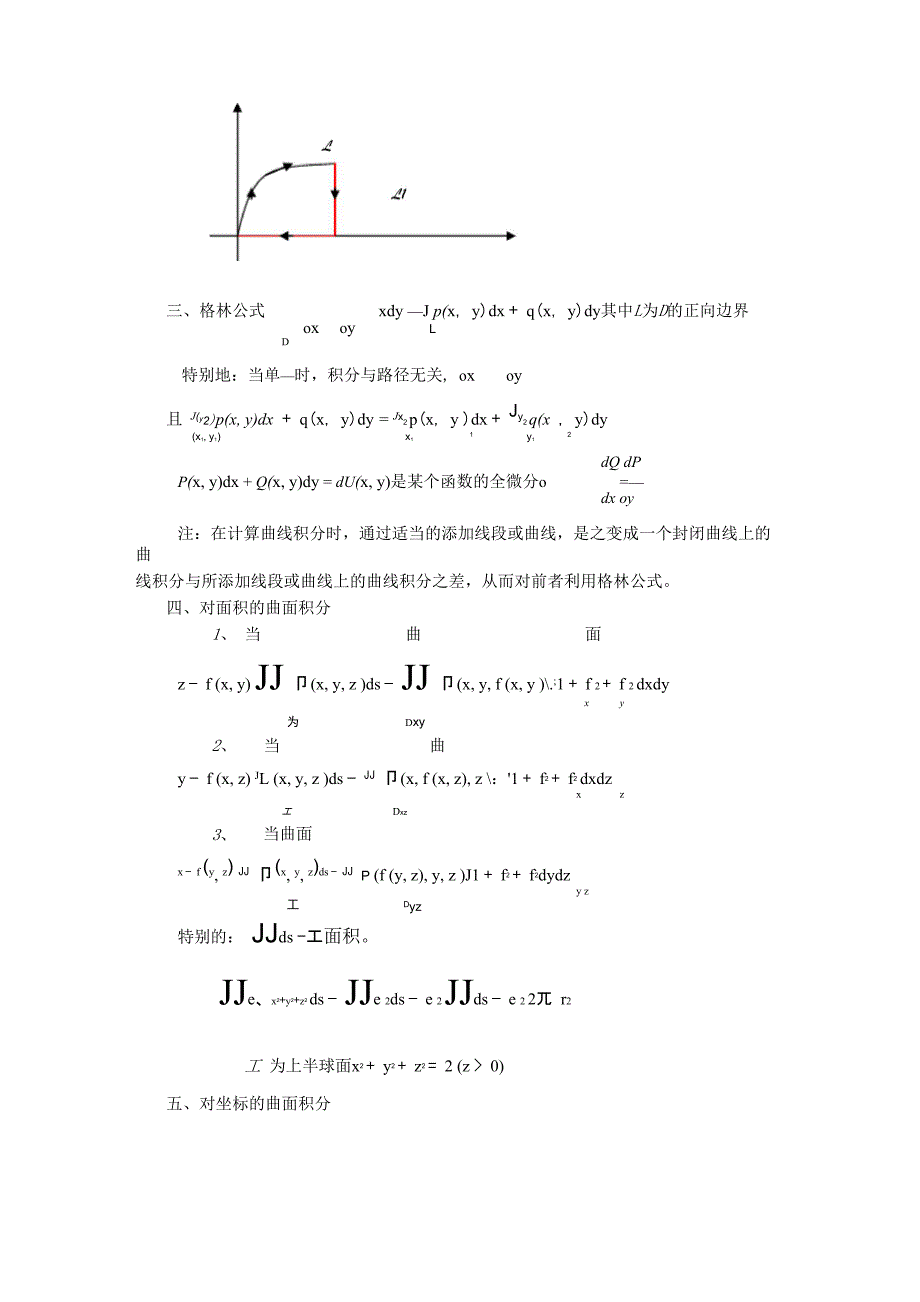 曲线积分与曲面积分总结_第3页