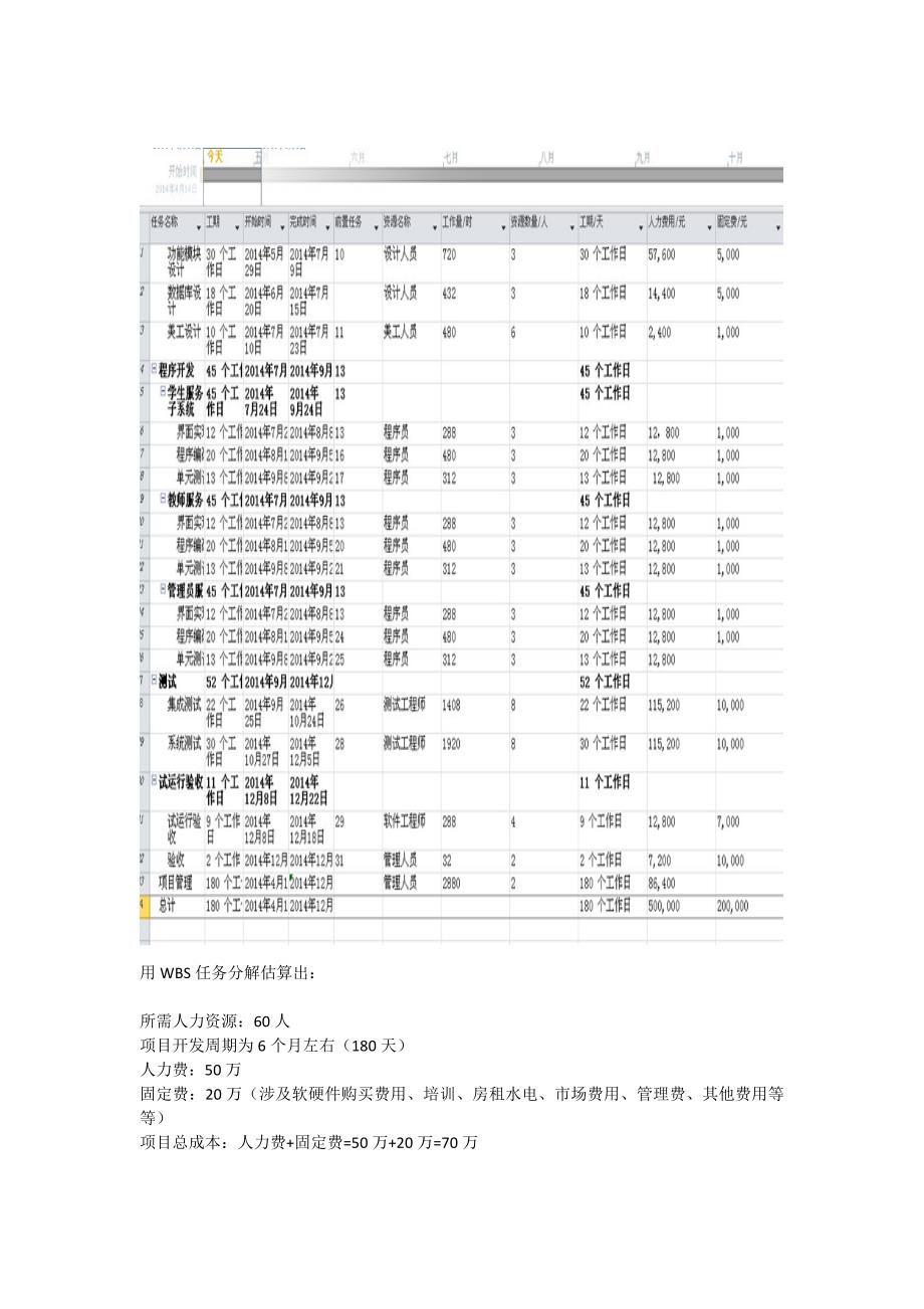 教务系统成本估算.doc_第3页