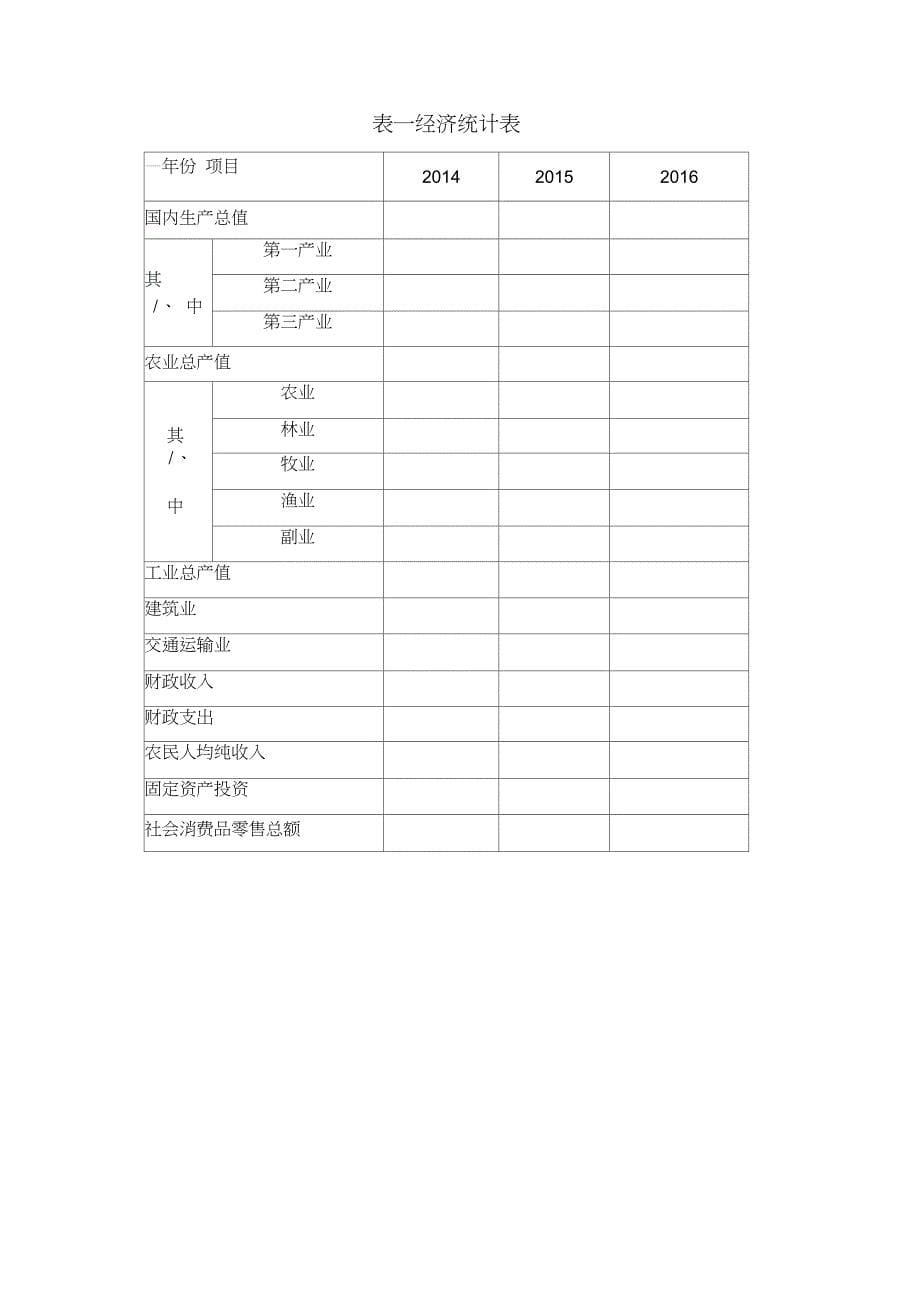 村庄规划调研提纲(20210314034718)_第5页