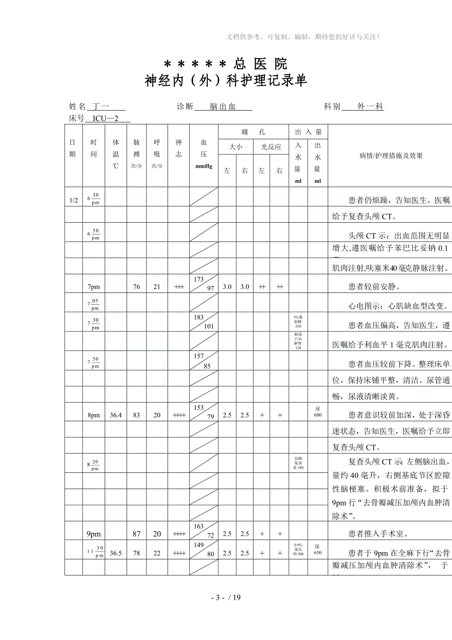 神经内(外)科护理模板_第3页