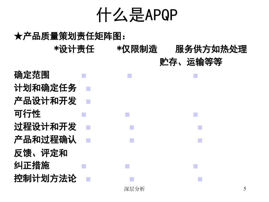 TS16949五大工具苍松书苑_第5页