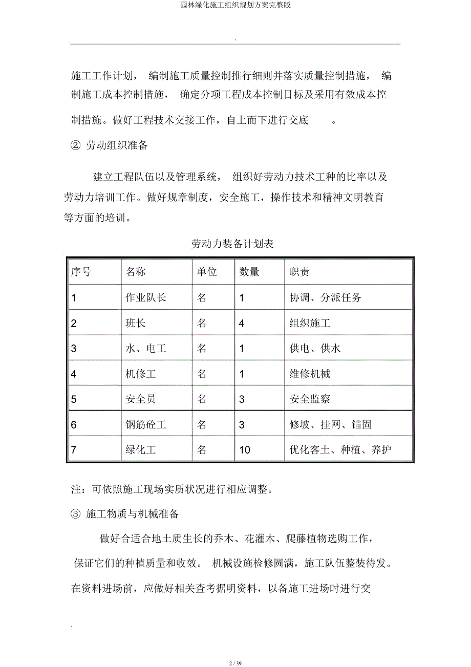 园林绿化施工组织规划方案2.docx_第2页