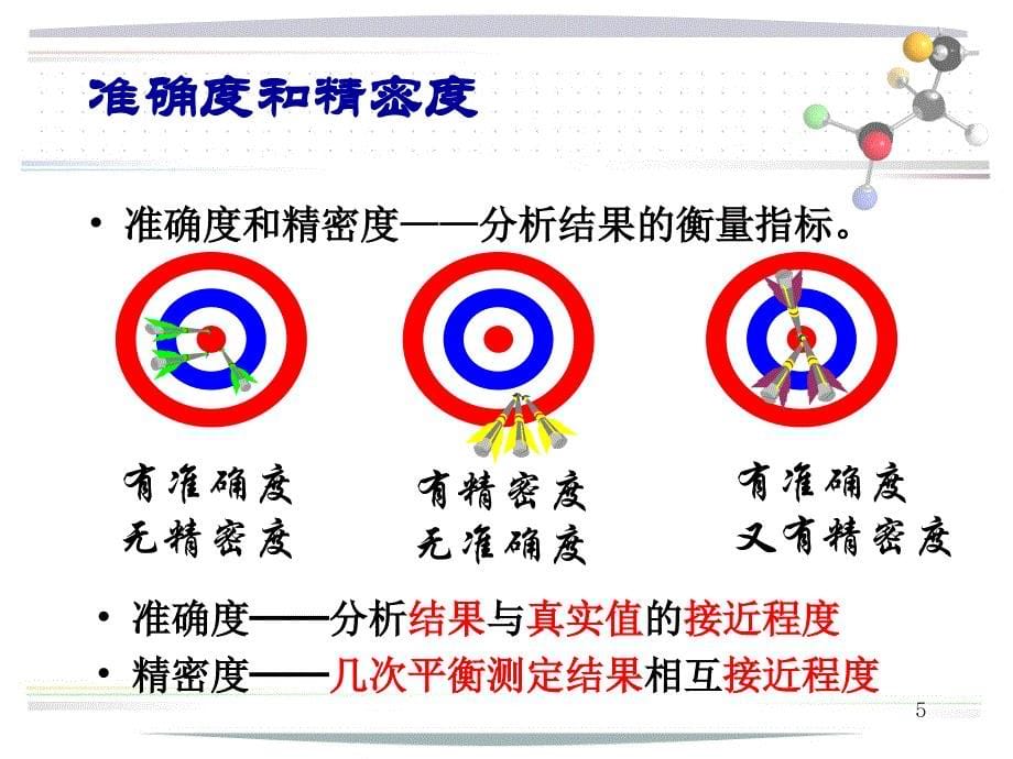 现代仪器分析(评价指标)_第5页