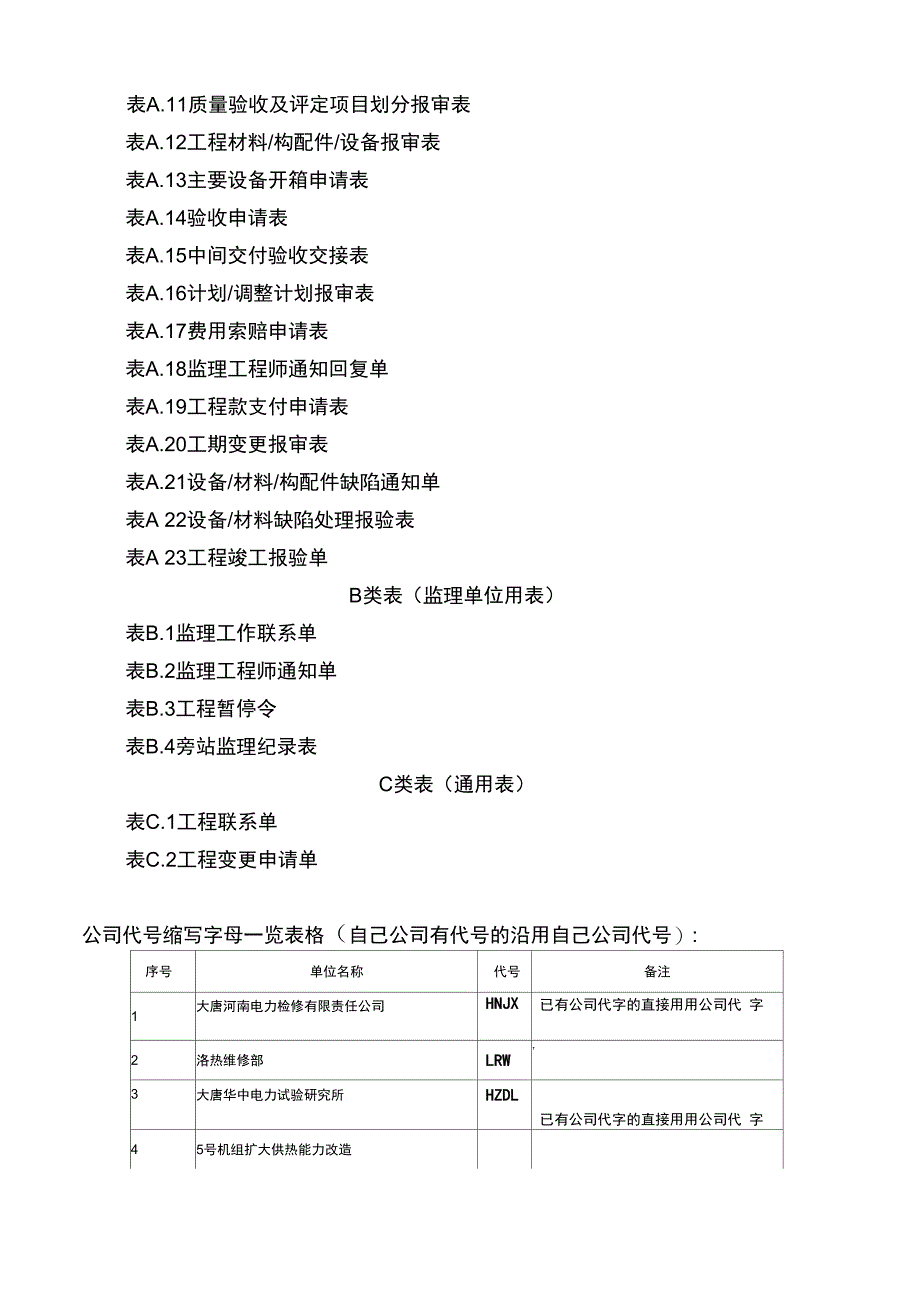 电厂机组A级检修工程监理基本表式使用说明_第2页