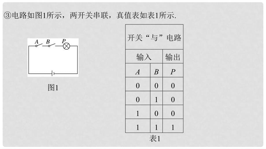 高中物理 第二章 直流电路 第11讲 逻辑电路和控制电路课件 教科版选修31_第5页