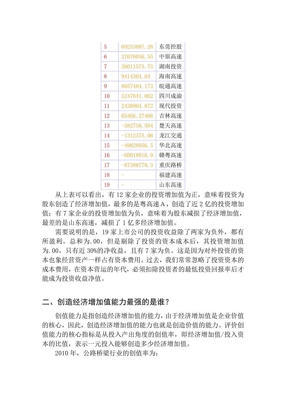 公路桥梁行业上市公司评价报告_第5页