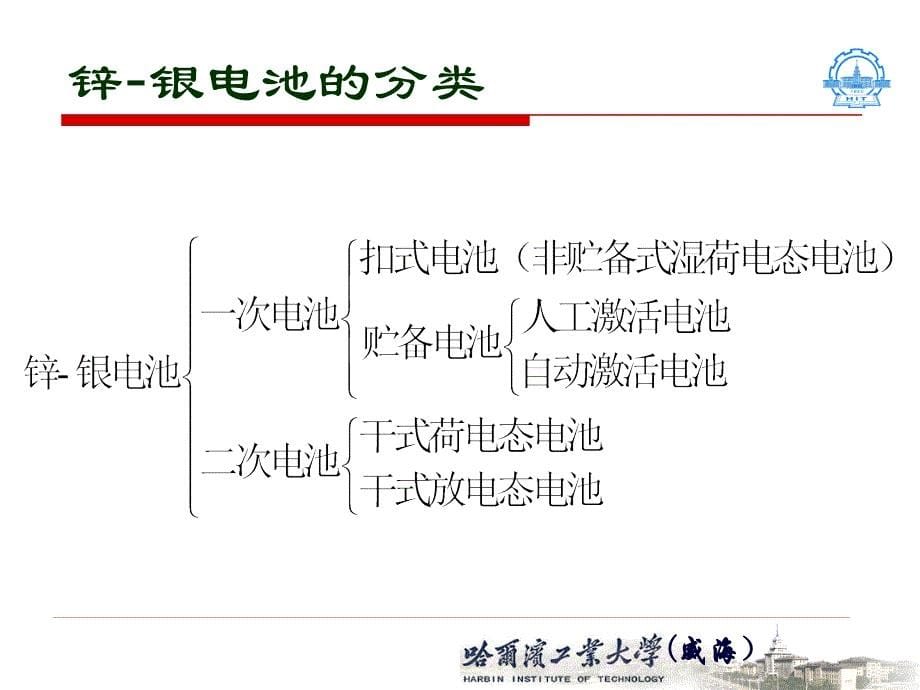 《锌银电池》PPT课件.ppt_第5页