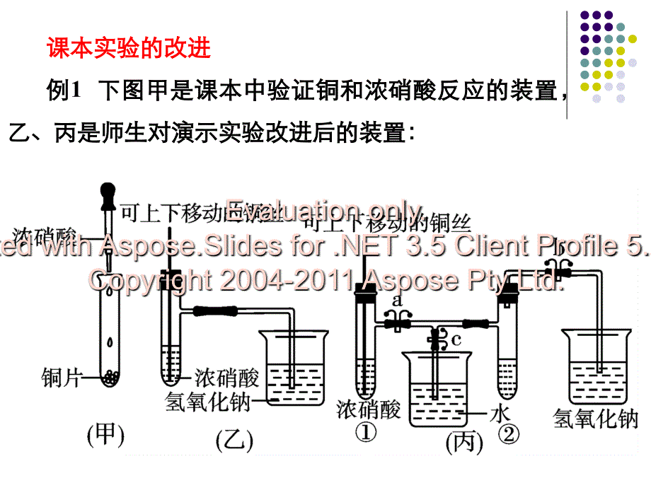 化学实验的设计与评价_第4页