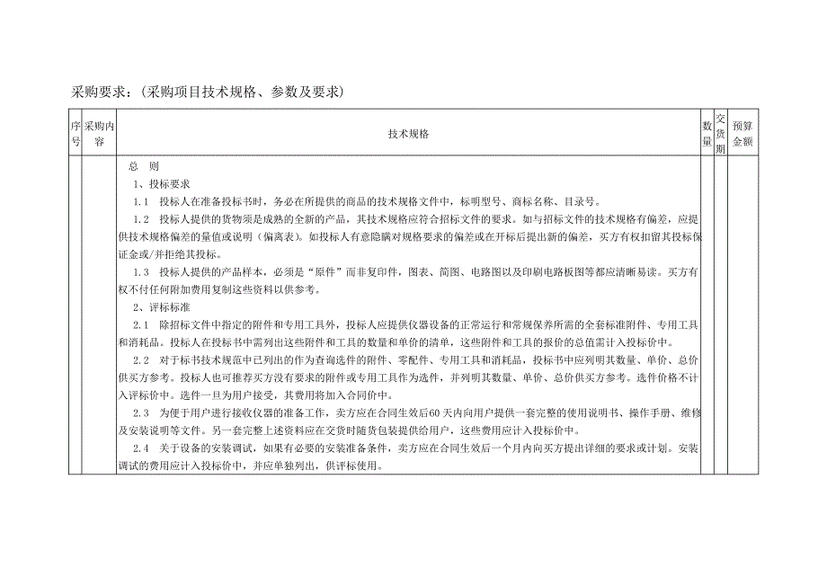 采购要求采购项目技术规格参数及要求_第1页