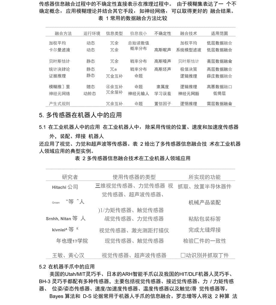 多传感器信息融合综述_第5页