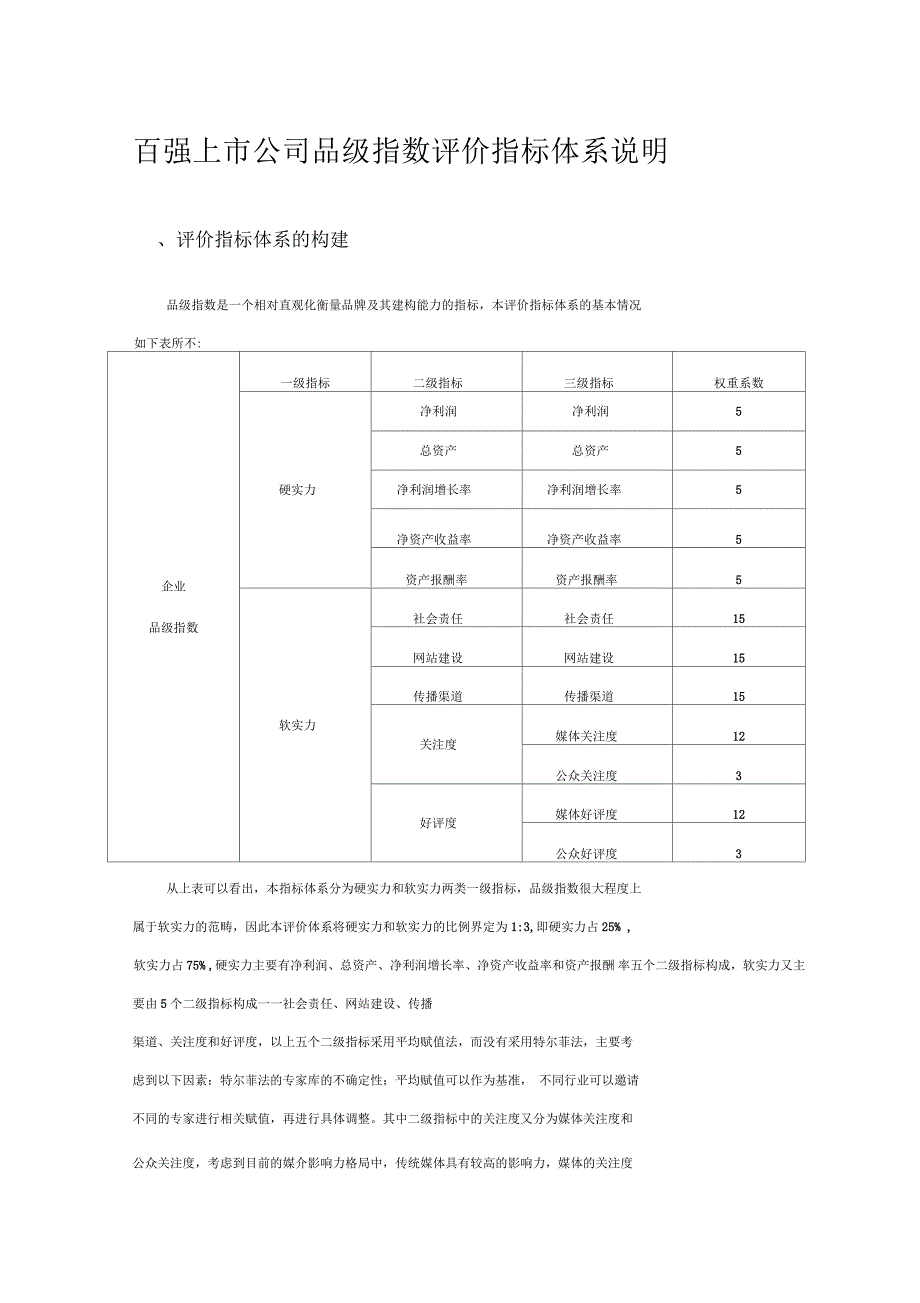 百强上市公司品级指数评测白皮书_第3页