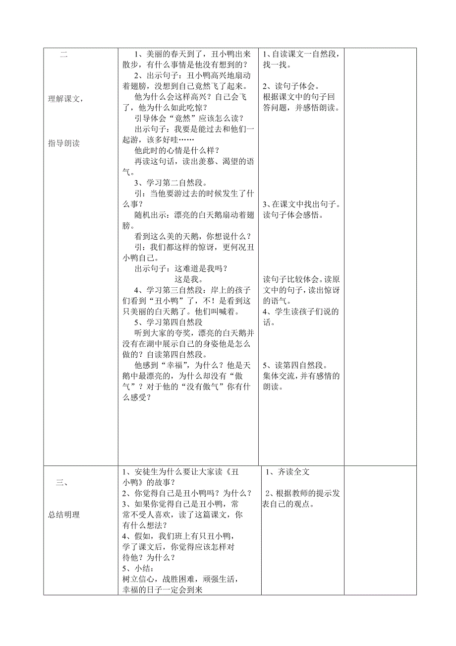 丑小鸭（二）_第3页