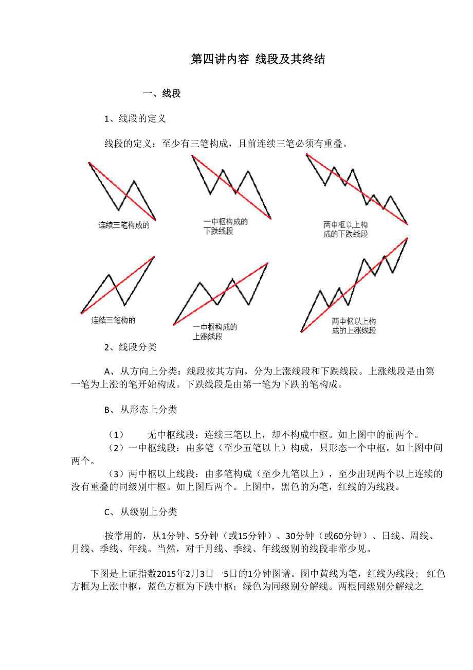 缠论视频讲解内容_第1页