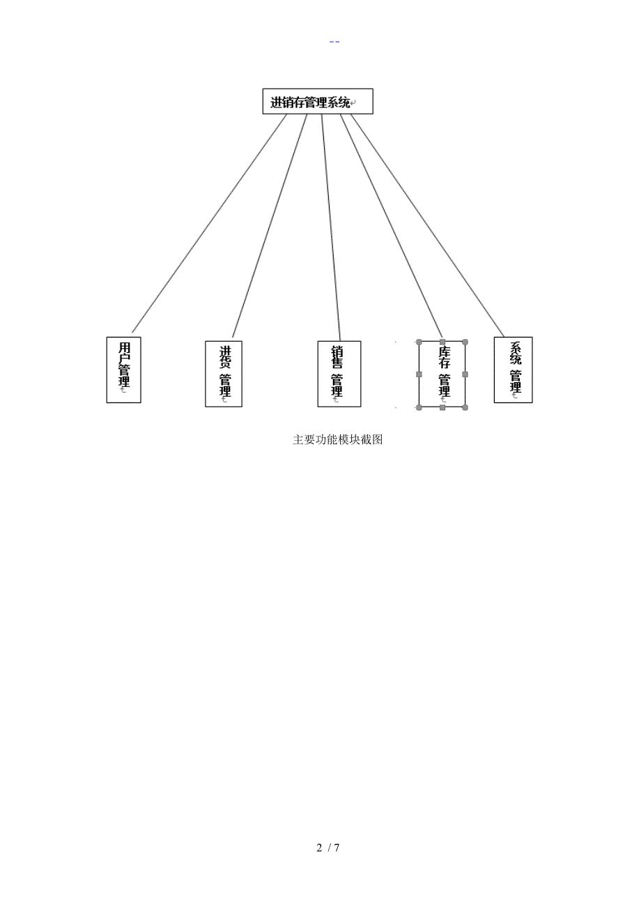 计算机科学和技术专业实习报告_第2页