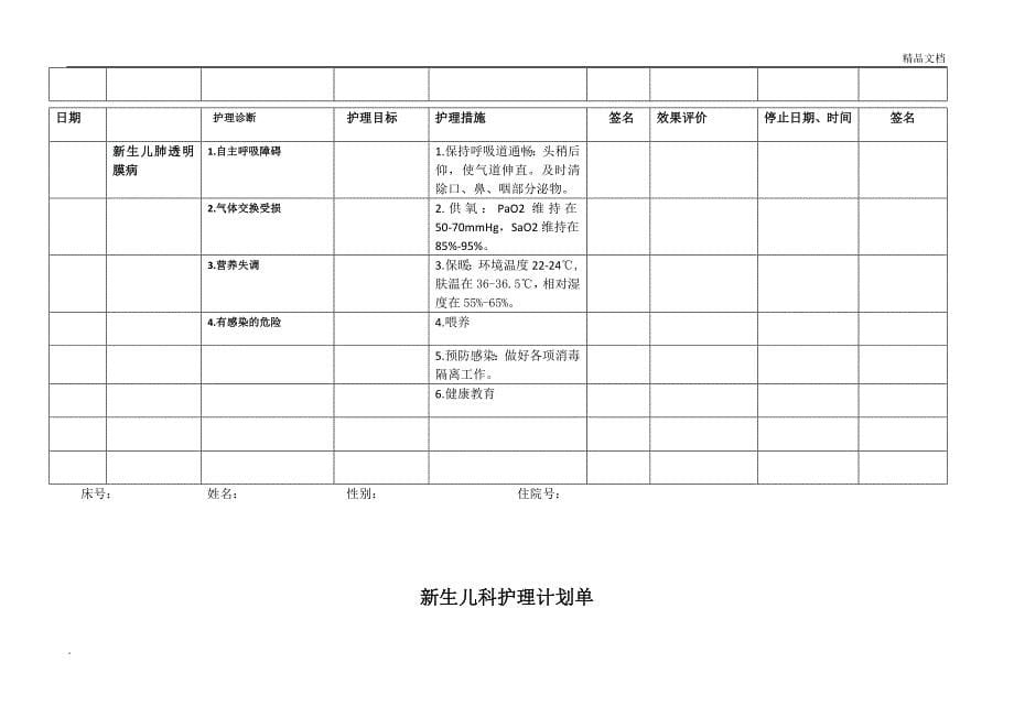 新生儿科护理计划单(护理问题护理诊断,护理措施,护理目标)_第5页